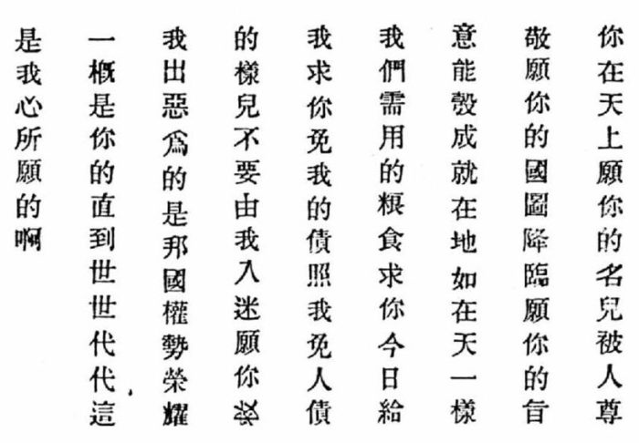 1 урок. Китайский алфавит с транскрипцией и произношением