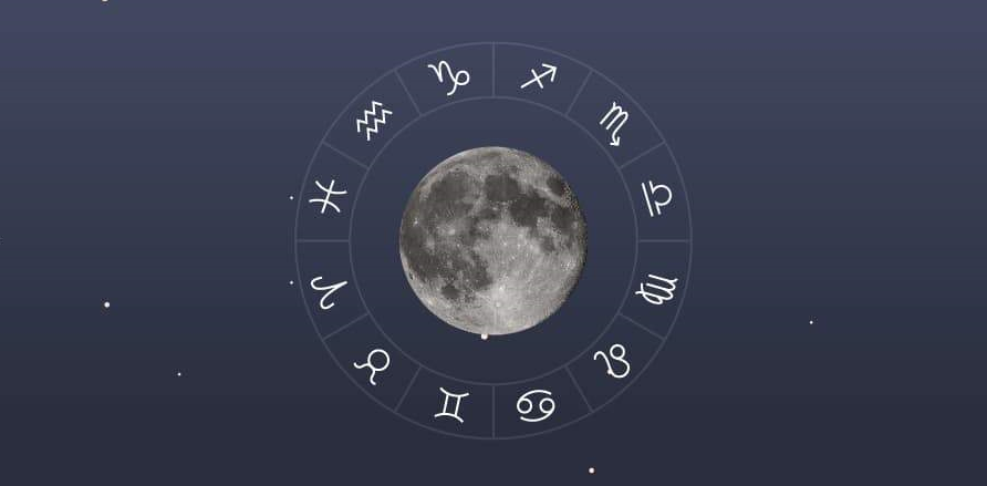 Луна в Знаках Зодиака